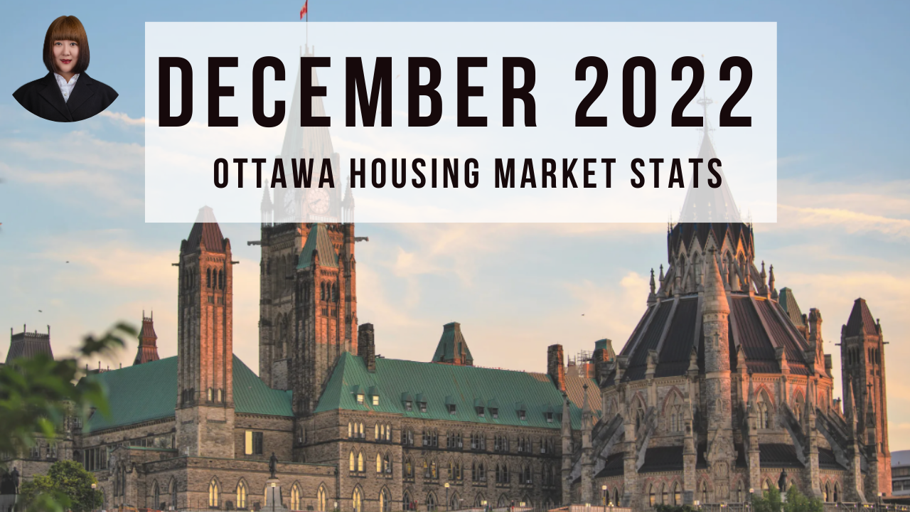 Ottawa Real Estate-December Stats and Facts (2022)